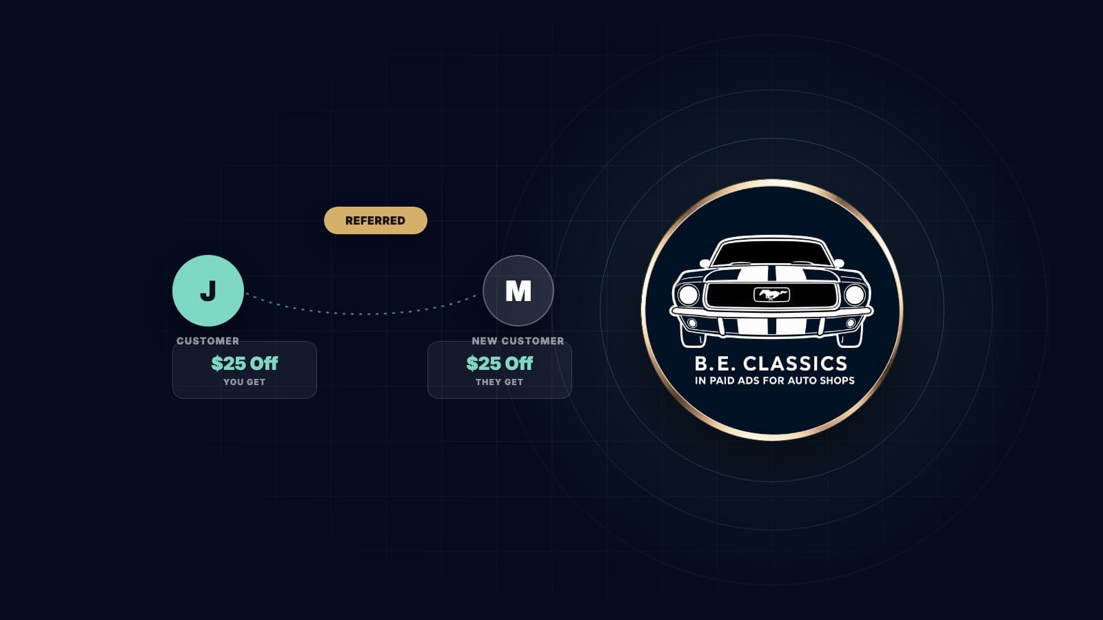 How to Build a Referral Program for Your Auto Repair Shop